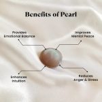 Pearl (Moti) Stone - Image 5